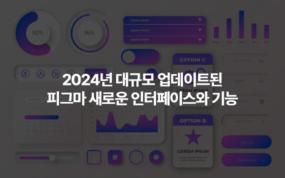 2024년 대규모 업데이트된 피그마 새로운 인터페이스와 기능