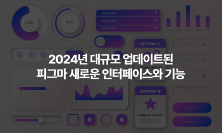 2024년 대규모 업데이트된 피그마 새로운 인터페이스와 기능