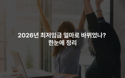 2026년 최저임금 얼마로 바뀌었나? 한눈에 정리