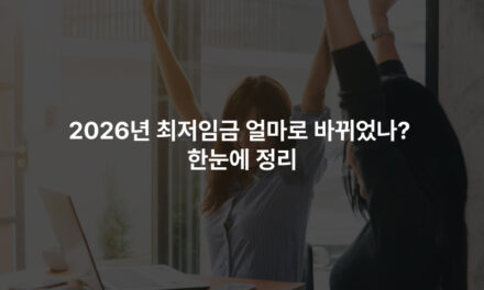 2026년 최저임금 얼마로 바뀌었나? 한눈에 정리