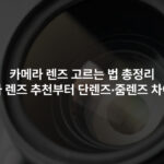 카메라 렌즈 고르는 법 총정리｜초보자 렌즈 추천부터 단렌즈·줌렌즈 차이까지