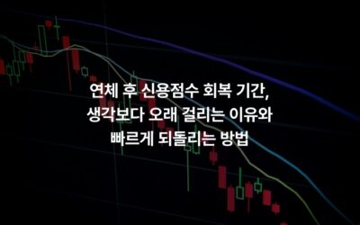 연체 후 신용점수 회복 기간, 생각보다 오래 걸리는 이유와 빠르게 되돌리는 방법