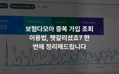 보험다모아 중복 가입 조회 이용법, 헷갈리셨죠? 한 번에 정리해드립니다