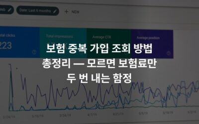보험 중복 가입 조회 방법 총정리 — 모르면 보험료만 두 번 내는 함정