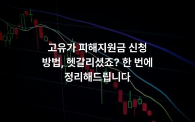 고유가 피해지원금 신청 방법, 헷갈리셨죠? 한 번에 정리해드립니다