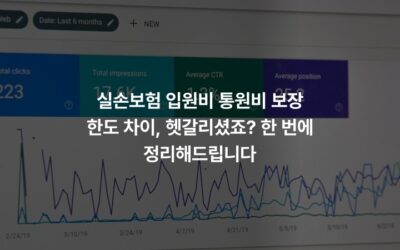 실손보험 입원비 통원비 보장 한도 차이, 헷갈리셨죠? 한 번에 정리해드립니다