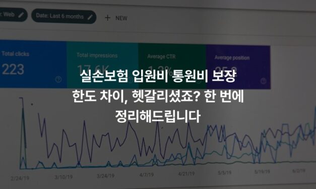 실손보험 입원비 통원비 보장 한도 차이, 헷갈리셨죠? 한 번에 정리해드립니다