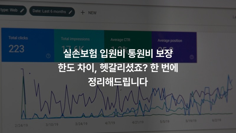 실손보험 입원비 통원비 보장 한도 차이, 헷갈리셨죠? 한 번에 정리해드립니다