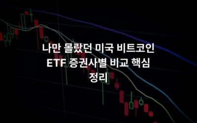 나만 몰랐던 미국 비트코인 ETF 증권사별 비교 핵심 정리