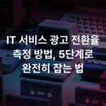 IT 서비스 광고 전환율 측정 방법, 5단계로 완전히 잡는 법