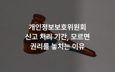 개인정보보호위원회 신고 처리 기간, 모르면 권리를 놓치는 이유
